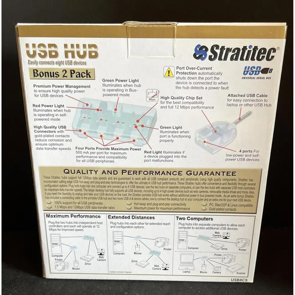 Stratitec 4 Port USB Hub Bonus 2 Pk NIB Connect 8 USB Devices Flash Hard Drive